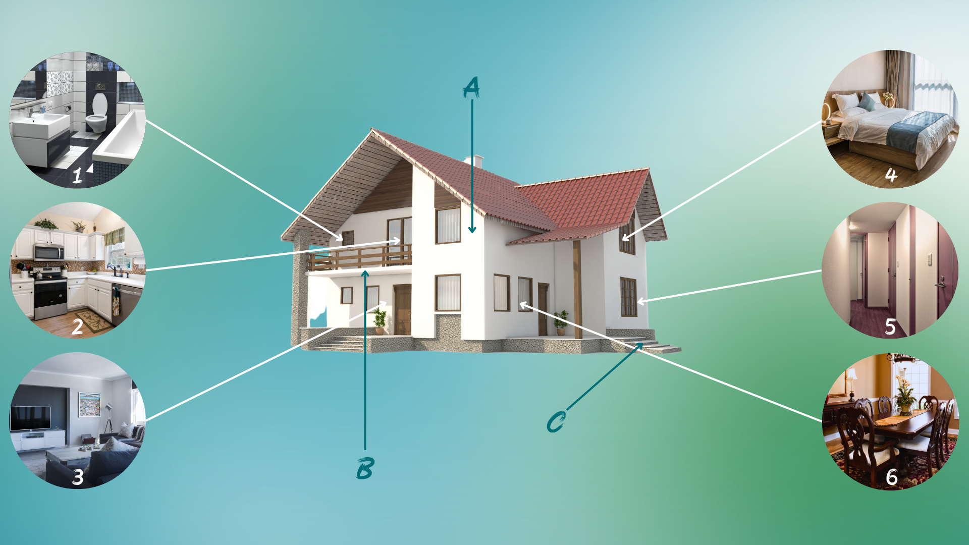 Nederlands A1.31: Ons huis